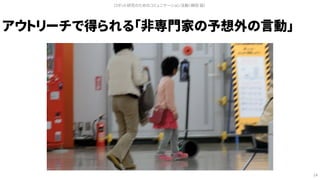 アウトリーチで得られる「非専門家の予想外の言動」
ロボット研究のためのコミュニケーション活動（槇田 諭）
14
 