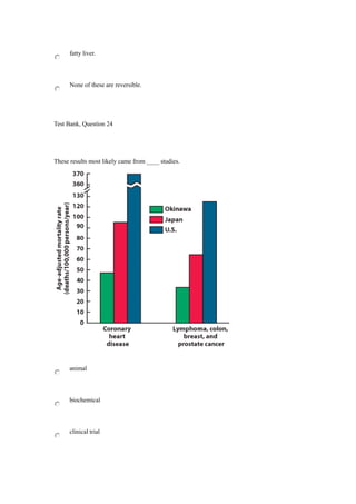 fatty liver.
None of these are reversible.
Test Bank, Question 24
These results most likely came from ____ studies.
animal
biochemical
clinical trial
 