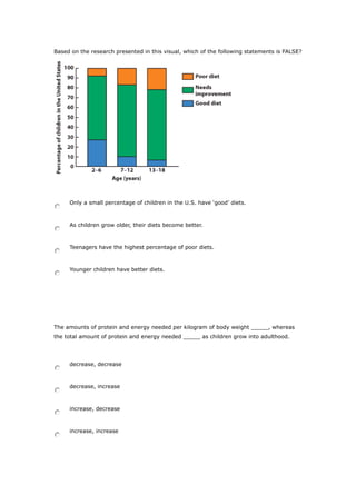 Based on the research presented in this visual, which of the following statements is FALSE?
Only a small percentage of children in the U.S. have ‘good’ diets.
As children grow older, their diets become better.
Teenagers have the highest percentage of poor diets.
Younger children have better diets.
The amounts of protein and energy needed per kilogram of body weight _____, whereas
the total amount of protein and energy needed _____ as children grow into adulthood.
decrease, decrease
decrease, increase
increase, decrease
increase, increase
 