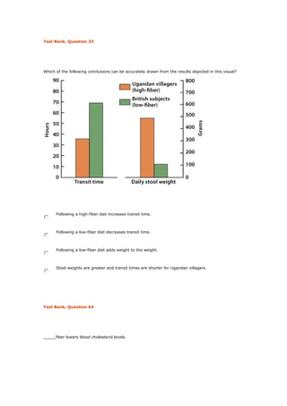 Test Bank, Question 33
Which of the following conclusions can be accurately drawn from the results depicted in this visual?
Following a high-fiber diet increases transit time.
Following a low-fiber diet decreases transit time.
Following a low-fiber diet adds weight to the weight.
Stool weights are greater and transit times are shorter for Ugandan villagers.
Test Bank, Question 64
_____fiber lowers blood cholesterol levels.
 
