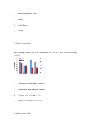 elevated blood levels of glucose
infection
low blood pressure
smoking
Test Bank, Question 110
If the percentage of calories from fat has declined since 1971, why are so many Americans overweight
or obese?
Consumption of hidden fats has decreased.
Consumption of whole grains has increased.
People still aren’t drinking skim milk.
Total calorie consumption has increase.
Test Bank, Question 30
 
