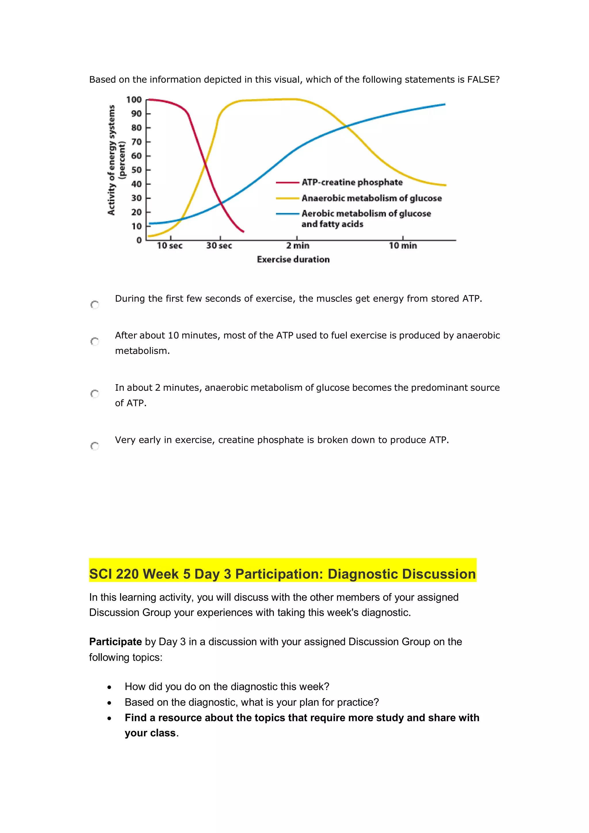 Based on the information depicted in this visual, which of the following statements is FALSE?
During the first few seconds of exercise, the muscles get energy from stored ATP.
After about 10 minutes, most of the ATP used to fuel exercise is produced by anaerobic
metabolism.
In about 2 minutes, anaerobic metabolism of glucose becomes the predominant source
of ATP.
Very early in exercise, creatine phosphate is broken down to produce ATP.
SCI 220 Week 5 Day 3 Participation: Diagnostic Discussion
In this learning activity, you will discuss with the other members of your assigned
Discussion Group your experiences with taking this week's diagnostic.
Participate by Day 3 in a discussion with your assigned Discussion Group on the
following topics:
 How did you do on the diagnostic this week?
 Based on the diagnostic, what is your plan for practice?
 Find a resource about the topics that require more study and share with
your class.
 