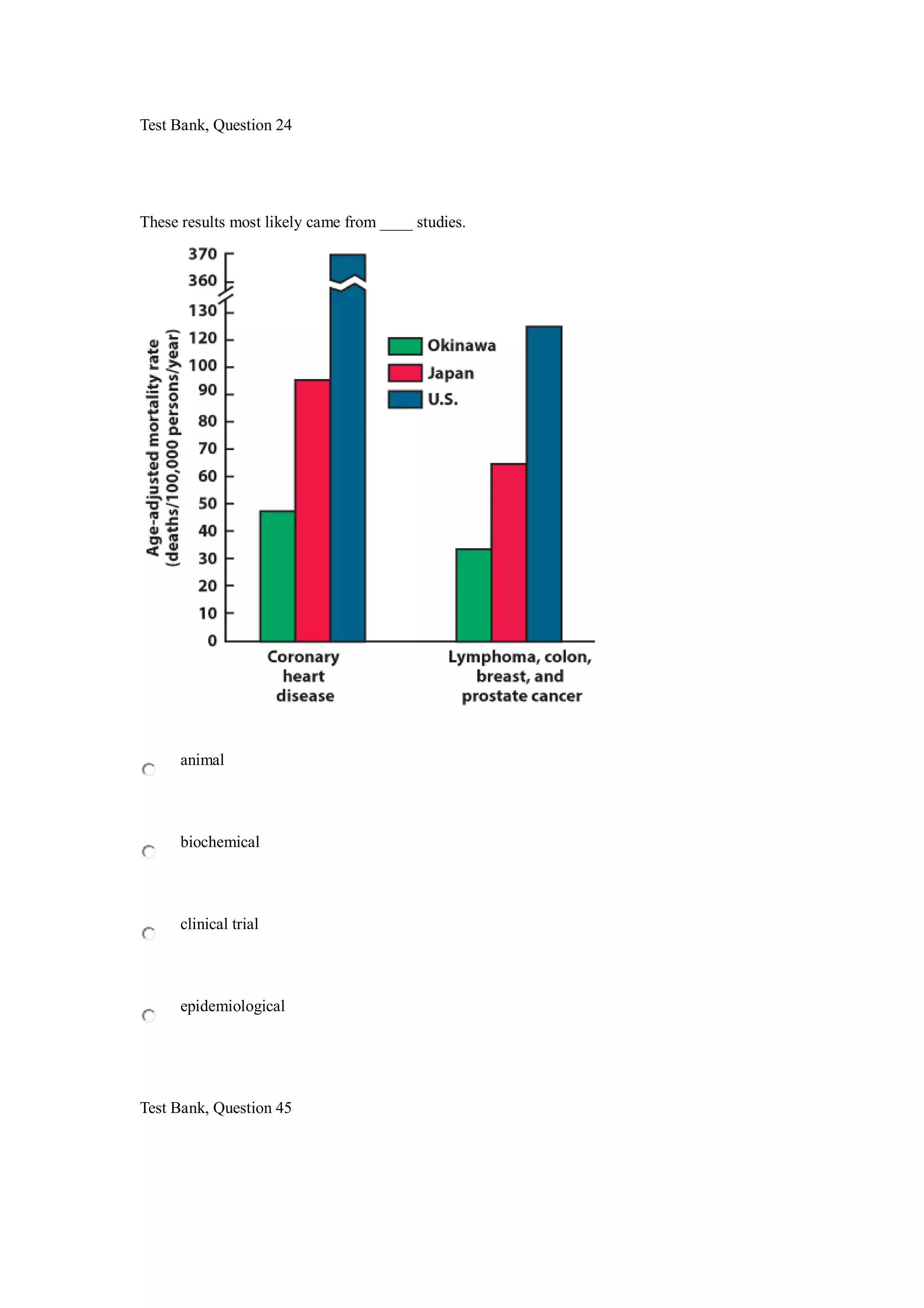 Test Bank, Question 24
These results most likely came from ____ studies.
animal
biochemical
clinical trial
epidemiological
Test Bank, Question 45
 
