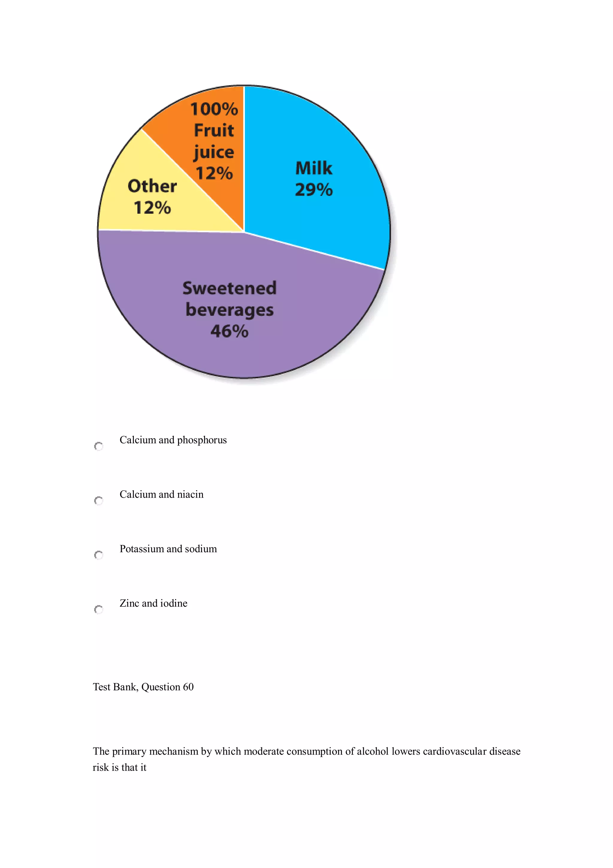 Calcium and phosphorus
Calcium and niacin
Potassium and sodium
Zinc and iodine
Test Bank, Question 60
The primary mechanism by which moderate consumption of alcohol lowers cardiovascular disease
risk is that it
 