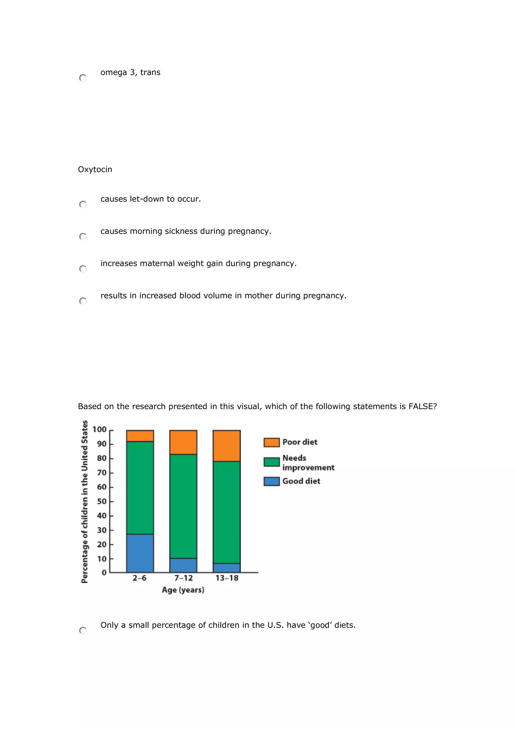omega 3, trans
Oxytocin
causes let-down to occur.
causes morning sickness during pregnancy.
increases maternal weight gain during pregnancy.
results in increased blood volume in mother during pregnancy.
Based on the research presented in this visual, which of the following statements is FALSE?
Only a small percentage of children in the U.S. have ‘good’ diets.
 