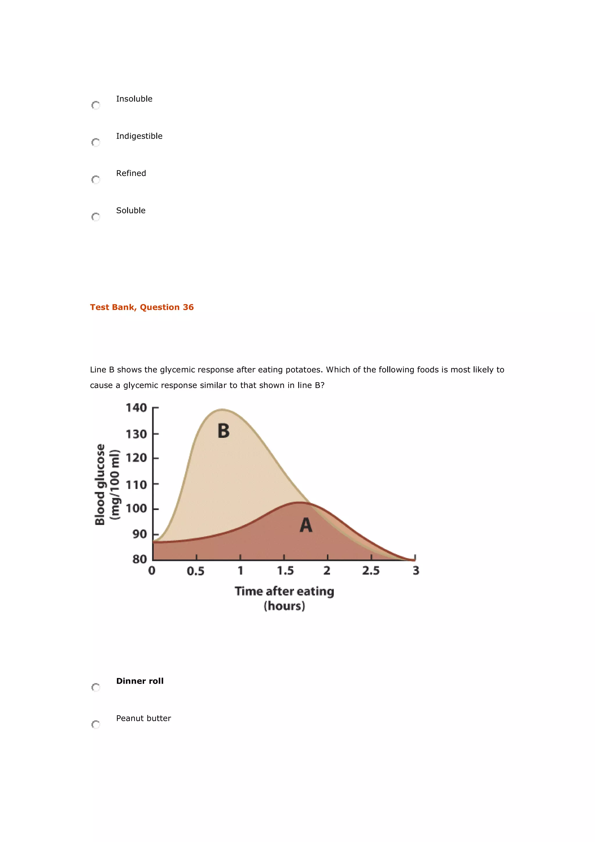 Insoluble
Indigestible
Refined
Soluble
Test Bank, Question 36
Line B shows the glycemic response after eating potatoes. Which of the following foods is most likely to
cause a glycemic response similar to that shown in line B?
Dinner roll
Peanut butter
 