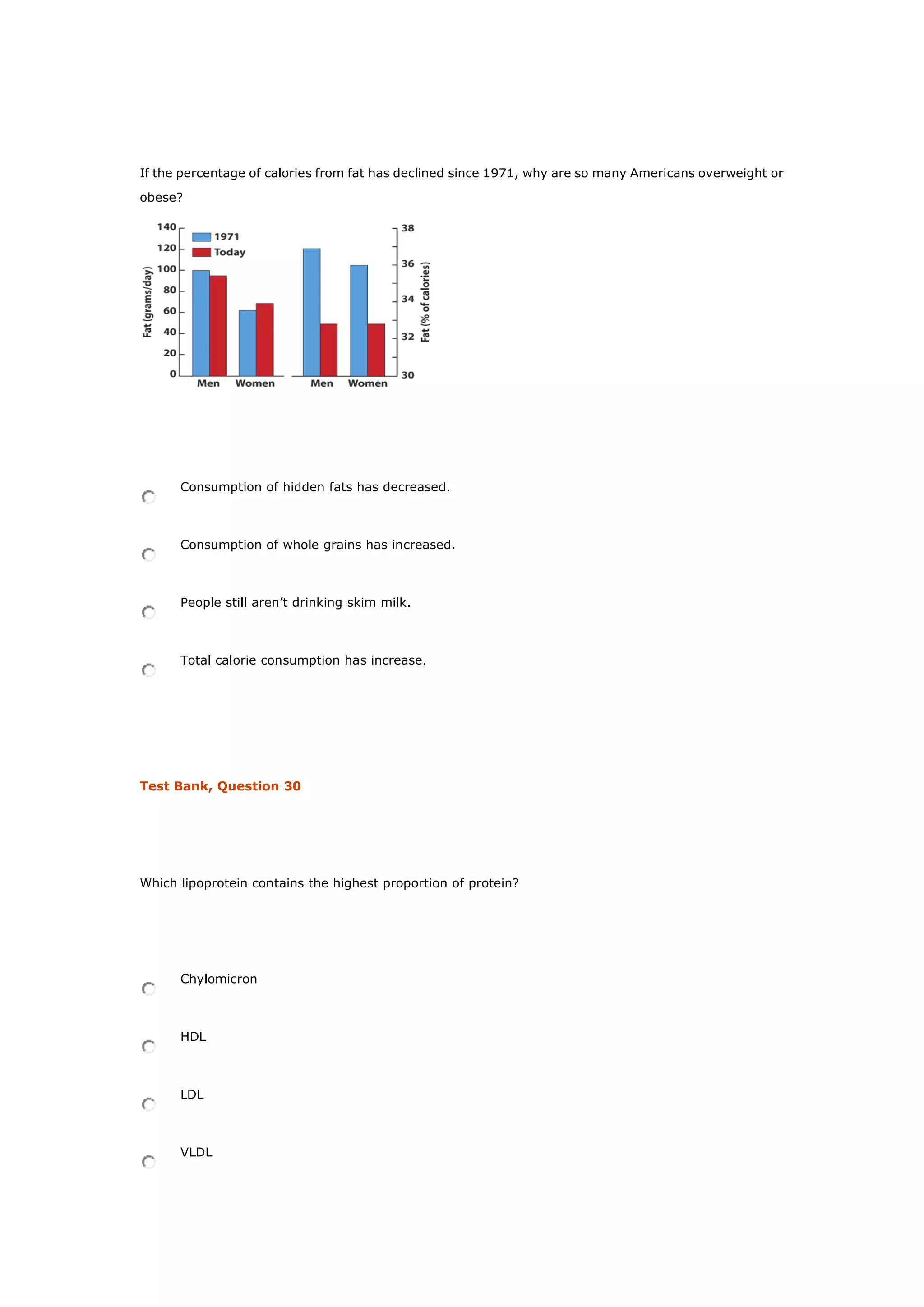 If the percentage of calories from fat has declined since 1971, why are so many Americans overweight or
obese?
Consumption of hidden fats has decreased.
Consumption of whole grains has increased.
People still aren’t drinking skim milk.
Total calorie consumption has increase.
Test Bank, Question 30
Which lipoprotein contains the highest proportion of protein?
Chylomicron
HDL
LDL
VLDL
 