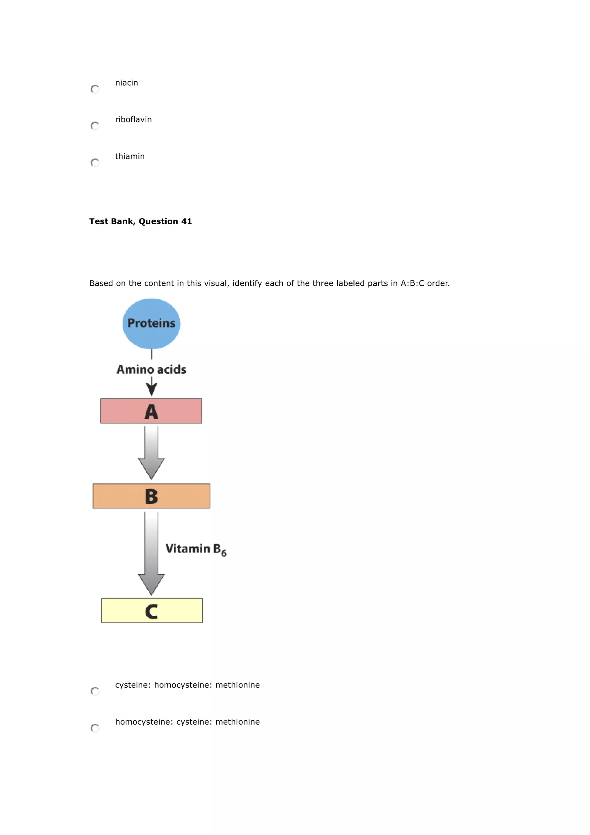 niacin
riboflavin
thiamin
Test Bank, Question 41
Based on the content in this visual, identify each of the three labeled parts in A:B:C order.
cysteine: homocysteine: methionine
homocysteine: cysteine: methionine
 