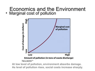 Economics and the Environment ,[object Object],At low level of pollution, environment absorbs damage. As level of pollution rises, social costs increase sharply. 