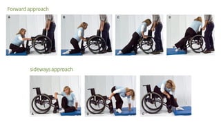 Spinal Cord Injury 3 | PDF