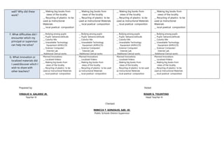 science quarter 4 week 1 daily lesson log | DOC