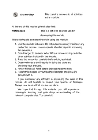 v
At the end of this module you will also find:
References This is a list of all sources used in
developing this module
The following are some reminders in using this module:
1. Use the module with care. Do not put unnecessary mark/s on any
part of the module. Use a separate sheet of paper in answering
the exercises.
2. Don’tforget to answer What I Know before moving on to the
other activities included in the module.
3. Read the instruction carefully before doing each task.
4. Observe honesty and integrity in doing the tasksand
checking your answers.
5. Finish the task at hand before proceeding to the next.
6. Return this module to your teacher/facilitator once you are
through with it.
If you encounter any difficulty in answering the tasks in this
module, do not hesitate to consult your teacher or facilitator.
Always bear in mind that you are not alone.
We hope that through this material, you will experience
meaningful learning and gain deep understanding of the
relevant competencies.You can do it!
Answer Key This contains answers to all activities
in the module.
 
