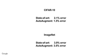 CIFAR-10
State-of-art: 2.1% error
AutoAugment: 1.5% error
ImageNet
State-of-art: 3.9% error
AutoAugment: 3.5% error
 