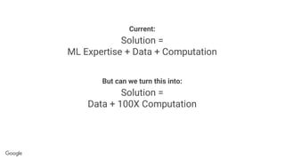 Current:
Solution =
ML Expertise + Data + Computation
But can we turn this into:
Solution =
Data + 100X Computation
 