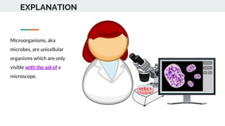 EXPLANATION
Microorganisms, aka
microbes, are unicellular
organisms which are only
visible with the aid of a
microscope.
 