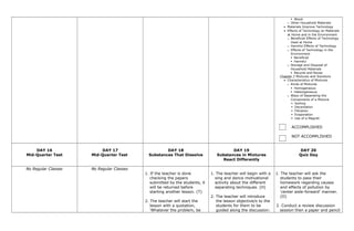 Grade 5 Science 3rd Quarter Curriculum Map | DOC