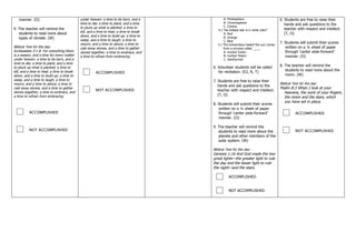manner. (O)
9. The teacher will remind the
students to read more about
types of climate. (W)
Biblical Text for the day:
Ecclesiastes 3:1-8 For everything there
is a season, and a time for every matter
under heaven: a time to be born, and a
time to die; a time to plant, and a time
to pluck up what is planted; a time to
kill, and a time to heal; a time to break
down, and a time to build up; a time to
weep, and a time to laugh; a time to
mourn, and a time to dance; a time to
cast away stones, and a time to gather
stones together; a time to embrace, and
a time to refrain from embracing
ACCOMPLISHED
NOT ACCOMPLISHED
under heaven: a time to be born, and a
time to die; a time to plant, and a time
to pluck up what is planted; a time to
kill, and a time to heal; a time to break
down, and a time to build up; a time to
weep, and a time to laugh; a time to
mourn, and a time to dance; a time to
cast away stones, and a time to gather
stones together; a time to embrace, and
a time to refrain from embracing
ACCOMPLISHED
NOT ACCOMPLISHED
A. Photosphere
B. Chromosphere
C. Corona
4.) The hottest star is in what color?
A. Red
B. Orange
C. Blue
5.) The tremendous heatof the sun comes
from a process called ____.
A. nuclear fusion
B. nuclear fission
C. Geothermal
6. Volunteer students will be called
for recitation. (E2, R, T)
7. Students are free to raise their
hands and ask questions to the
teacher with respect and intellect.
(T, O)
8. Students will submit their scores
written on a ¼ sheet of paper
through ‗canter aisle-forward‘
manner. (O)
9. The teacher will remind the
students to read more about the
planets and other members of the
solar system. (W)
Biblical Text for the day:
Genesis 1:16 And God made the two
great lights—the greater light to rule
the day and the lesser light to rule
the night—and the stars.
ACCOMPLISHED
NOT ACCOMPLISHED
6. Students are free to raise their
hands and ask questions to the
teacher with respect and intellect.
(T, O)
7. Students will submit their scores
written on a ¼ sheet of paper
through ‗canter aisle-forward‘
manner. (O)
8. The teacher will remind the
students to read more about the
moon. (W)
Biblical Text for the day:
Psalm 8:3 When I look at your
heavens, the work of your fingers,
the moon and the stars, which
you have set in place,
ACCOMPLISHED
NOT ACCOMPLISHED
 