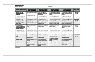 Grade 5 Science 4th Quarter Curriculum Map 