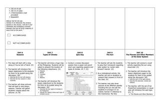  150 ml of soil
 150 ml of water
 2 thermometers (Lab
provided)
 Stopwatch
Biblical Text for the day:
Genesis 9:16 Whenever the rainbow
appears in the clouds, I will see it and
remember the everlasting covenant
between God and all living creatures of
every kind on the earth.
ACCOMPLISHED
NOT ACCOMPLISHED
DAY 6
Seasons
DAY 7
Types of Climate
DAY 8
Quiz Day
DAY 9
The Sun
DAY 10
The Planets and Other Members
of the Solar System
1. The class will start with a sing
along of You‘ve Got a Friend. (H)
2. The teacher will introduce the
lesson objective/s to the students
for them to be guided along the
discussion: (W)
Describe the dry and wet seasons.
Describe the four seasons in other
countries.
3. The teacher will show pictures
that will lead to next lesson,
seasons. Teacher will gather
students‘ insights about the
pictures. (H, W)
1. The teacher will show a huge map
of the Philippines. Students will be
asked to pinpoint the location of
the following cities/towns. (H)
Palawan
Manila
Tacloban
Cebu
Batanes
2. The teacher will introduce the
lesson objective/s to the students
for them to be guided along the
discussion: (W)
Describe the four types of climates in
the Philippines.
Identify the regions where each type of
climates occurs.
1. Conduct a review discussion
session then a paper and pencil
short quiz regarding seasons and
types of climate. (R, T, E2)
1. The teacher will ask the students
to pass their homework regarding
solar system by ‗center aisle-
forward‘ manner. (O)
2. As a motivational activity, the
teacher will call on students to
present their answers in front of
the class. (H)
3. The teacher may also show
pictures of the different planets
including the sun and ask the
students to arrange it in an
orderly manner in reference to
the mnemonics: My Very
1. The teacher will conduct a recall
activity regarding the sun using
visual aids. (H)
2. The teacher will introduce the
lesson objective/s again to the
students for them to be guided
along the discussion: (W)
Describe each of the eight planets.
Describe the asteroids, comets and
meteors.
3. The teacher, with the aid of her
PowerPoint presentation or visual
aids will introduce the said topic.
(E1, T)
The Planets and Other Members
 