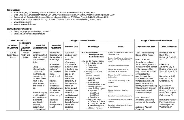 science seasons worksheets kindergarten 5 Science 4th Grade Map Quarter Curriculum