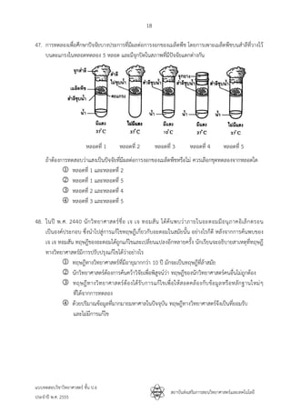 18
แบบทดสอบวิชาวิทยาศาสตร ชั้น ป.6
ประจําป พ.ศ. 2555
สถาบันสงเสริมการสอนวิทยาศาสตรและเทคโนโลยี
47. การทดลองเพื่อศึกษาปจจัยบางประการที่มีผลตอการงอกของเมล็ดพืช โดยการเพาะเมล็ดพืชบนสําลีที่วางไว
บนตะแกรงในหลอดทดลอง 5 หลอด และมีจุกปดในสภาพที่มีปจจัยแตกตางกัน
ถาตองการทดสอบวาแสงเปนปจจัยที่มีผลตอการงอกของเมล็ดพืชหรือไม ควรเลือกชุดทดลองจากหลอดใด
 หลอดที่ 1 และหลอดที่ 2
 หลอดที่ 1 และหลอดที่ 5
 หลอดที่ 2 และหลอดที่ 4
 หลอดที่ 3 และหลอดที่ 5
48. ในป พ.ศ. 2440 นักวิทยาศาสตรชื่อ เจ เจ ทอมสัน ไดคนพบวาภายในอะตอมมีอนุภาคอิเล็กตรอน
เปนองคประกอบ ซึ่งนําไปสูการแกไขทฤษฎีเกี่ยวกับอะตอมในสมัยนั้น อยางไรก็ดี หลังจากการคนพบของ
เจ เจ ทอมสัน ทฤษฎีของอะตอมไดถูกแกไขและเปลี่ยนแปลงอีกหลายครั้ง นักเรียนจะอธิบายสาเหตุที่ทฤษฎี
ทางวิทยาศาสตรมีการปรับปรุงแกไขไดวาอยางไร
 ทฤษฎีทางวิทยาศาสตรที่มีอายุมากกวา 10 ป มักจะเปนทฤษฎีที่ลาสมัย
 นักวิทยาศาสตรตองการคนควาวิจัยเพื่อพิสูจนวา ทฤษฎีของนักวิทยาศาสตรคนอื่นไมถูกตอง
 ทฤษฎีทางวิทยาศาสตรตองไดรับการแกไขเพื่อใหสอดคลองกับขอมูลหรือหลักฐานใหมๆ
ที่ไดจากการทดลอง
 ดวยปริมาณขอมูลที่มากมายมหาศาลในปจจุบัน ทฤษฎีทางวิทยาศาสตรจึงเปนที่ยอมรับ
และไมมีการแกไข
หลอดที่ 1 หลอดที่ 2 หลอดที่ 3 หลอดที่ 4 หลอดที่ 5
 