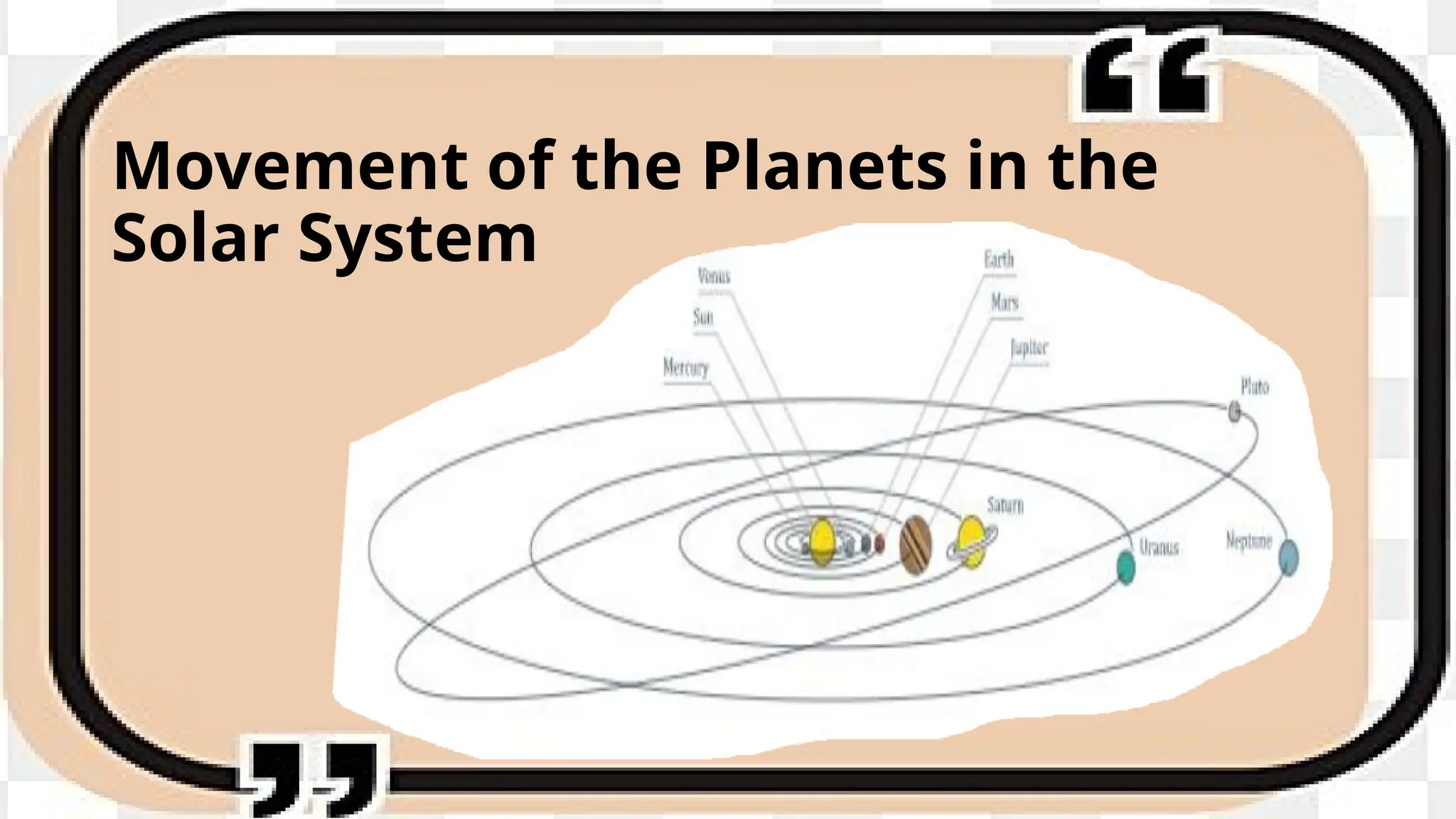 Movement of the Planets in the
Solar System
 
