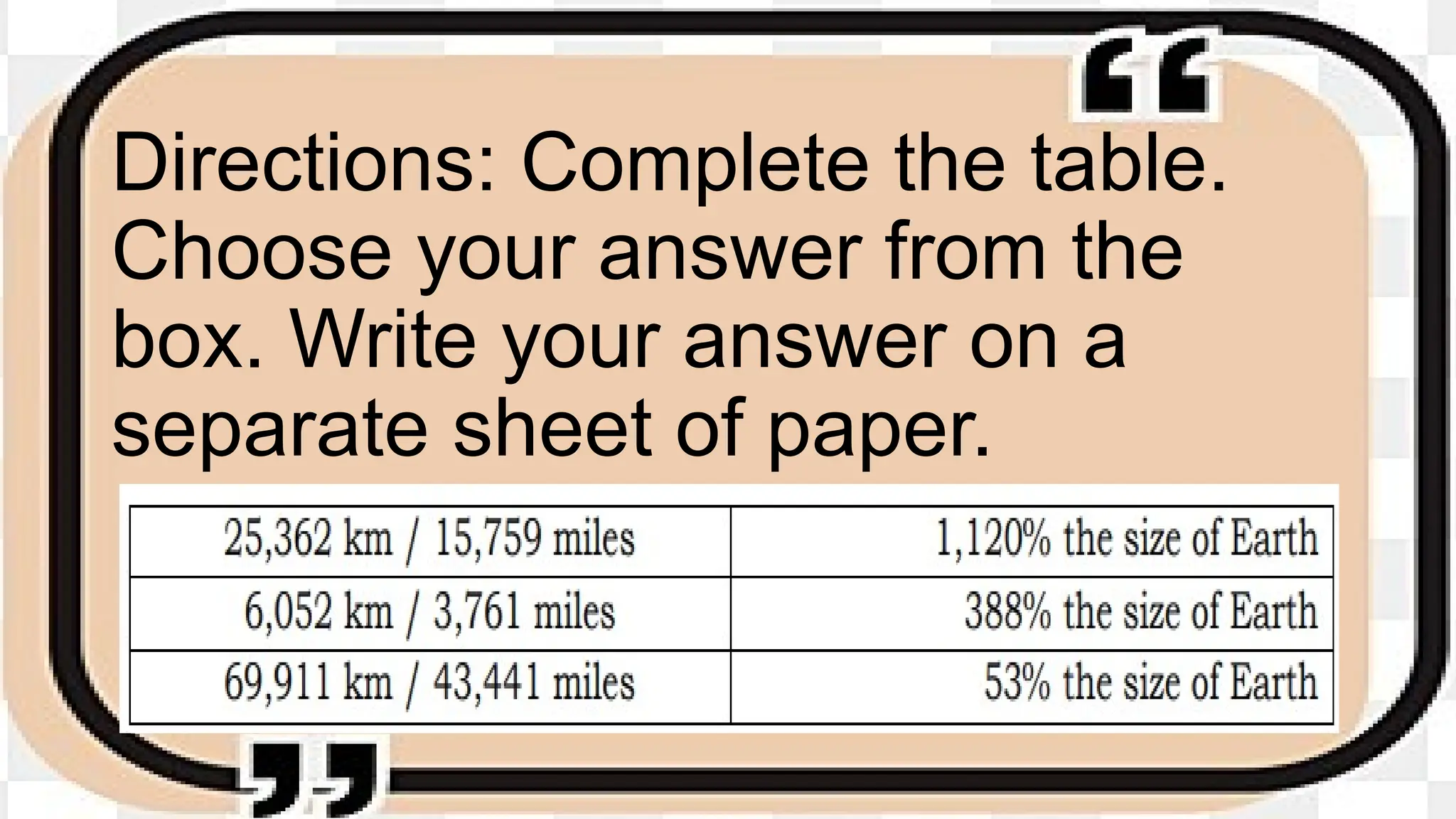 Directions: Complete the table.
Choose your answer from the
box. Write your answer on a
separate sheet of paper.
 