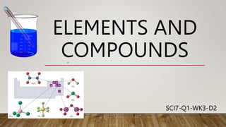 ELEMENTS AND
COMPOUNDS
SCI7-Q1-WK3-D2
 