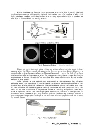 7 CO_Q4_Science 7_ Module 10
When shadows are formed, there are areas where the light is totally blocked
while other areas are still partially lighted. Umbra is a part of a shadow in which all
light has been blocked, while Penumbra is when only a part of the light is blocked so
the light is dimmed but not totally absent.
Fig 2. Umbra and Penumbra
Fig. 3 Types of Eclipse
There are three types of solar eclipse as shown above. A total solar eclipse
occurs when the Moon completely covers the Sun, as seen from Earth. However, a
partial solar eclipse happens when the Moon only partially covers the disk of the Sun
and annular solar eclipse occurs when the moon covers the Sun's center, leaving its
outer edges to form a “ring of fire” or annulus. The phase of the moon during a solar
eclipse is New moon.
Solar eclipse is one spectacular astronomical phenomenon. but viewing
eclipses using our naked eye is not advisable because of its damaging effect in the
human eye. When you want to look at this phenomenon please be careful and bear
in your mind of the following precautionary measures; do not stare directly at the
sun; do not use homemade or improvised filters or ordinary sunglasses, even very
dark sunglasses rather use special-purpose solar filters, such as eclipse glasses or
handheld solar viewers or you may make a pinhole projector by poking a hole in a
piece of paper and project an image of the sun onto another paper to view the eclipse
as shown below.
Fig. 4 Pinhole Projector
Illustrated by: Jaypee K. Balera
Illustrated by: Jaypee K. Balera
Illustrated by: Jaypee K. Balera
 