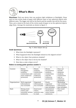 8 CO_Q4_Science 7_ Module 10
Directions: Find any device that can produce light (cellphone or flashlight). Draw
and cut two circles made of paper with different sizes or any spherical objects with
different sizes. The bigger size will be the Earth and the smaller size will be the moon.
Then, put a stand at the back of the circles made of paper or on the spherical objects
align them. Arrange the materials as shown in figure 4.
Fig. 4. Solar Eclipse Set up
Guide Questions:
1. What does the flashlight represent?
2. What happened when the flashlight shined on the aligned circles?
3. What is the object that produces shadow?
4. What is the object that is hit by the shadow?
5. How does a solar eclipse occur?
Rubric in scoring guide question number 5.
4 3 2 1
Content Shows
thoughtful
analysis,
connections and
more evidences
presented.
Shows
analysis,
connections
and some
evidences
presented.
Shows
inconsistent
analysis,
connections
and few
evidences
presented.
Does not
include
adequate
analysis,
connections
and no
evidences
presented.
Organizations Well-organized
information’s
was included.
Organized
information’s
was included.
Poorly
organized
information’s
was included.
Misleading
and confusing
information
was included.
Style Strong word
choice and
smoothly written
sentences.
Good word
choice,
sentence easy
to read.
Inconsistent
word choice,
some bumpy
sentences.
Poor word
choice.
What’s More
Illustrated by: Jaypee K. Balera
15 inches 8 inches
2 inches 8 inches
 