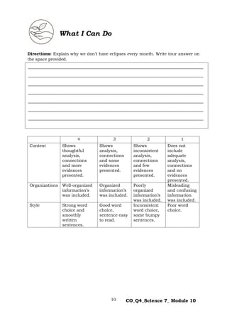 10 CO_Q4_Science 7_ Module 10
Directions: Explain why we don’t have eclipses every month. Write tour answer on
the space provided.
4 3 2 1
Content Shows
thoughtful
analysis,
connections
and more
evidences
presented.
Shows
analysis,
connections
and some
evidences
presented.
Shows
inconsistent
analysis,
connections
and few
evidences
presented.
Does not
include
adequate
analysis,
connections
and no
evidences
presented.
Organizations Well-organized
information’s
was included.
Organized
information’s
was included.
Poorly
organized
information’s
was included.
Misleading
and confusing
information
was included.
Style Strong word
choice and
smoothly
written
sentences.
Good word
choice,
sentence easy
to read.
Inconsistent
word choice,
some bumpy
sentences.
Poor word
choice.
What I Can Do
____________________________________________________________________________________
____________________________________________________________________________________
____________________________________________________________________________________
____________________________________________________________________________________
____________________________________________________________________________________
____________________________________________________________________________________
____________________________________________________________________________________
 