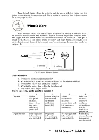 19 CO_Q4_Science 7_ Module 10
Even though lunar eclipse is perfectly safe to watch with the naked eye it is
better to use proper instruments and follow safety precautions like eclipse glasses
for your eye protection.
Directions:
Find any device that can produce light (cellphone or flashlight) that will serve,
as the sun. Draw and cut two spherical objects made of paper with different sizes.
The bigger size will be the Earth and the smaller size will be the moon. Then, put a
stand at the back of the circles made of paper and align them accordingly. It is
advised that you do this activity in a dark area/room. Arrange the materials as shown
in figure 7.
Fig. 7. Lunar Eclipse Set up
Guide Question:
1. What does the flashlight represent?
2. What happened when the flashlight shined on the aligned circles?
3. What is the object that produces shadow?
4. What is the object that is hits by the shadow?
5. How does a lunar eclipse occur?
Rubric in scoring guide question number 4.
4 3 2 1
Content Shows
thoughtful
analysis,
connections
and more
evidences
presented.
Shows analysis,
connections
and some
evidences
presented.
Shows
inconsistent
analysis,
connections and
few evidences
presented.
Does not
include
adequate
analysis,
connections
and no
evidences
presented.
Organizations Well-organized
information’s
was included.
Organized
information’s
was included.
Poorly organized
information’s
was included.
Misleading
and confusing
information
was included.
Illustrated by: Jaypee K. Balera
What’s More
15 inches 8 inches
2 inches
8 inches
 