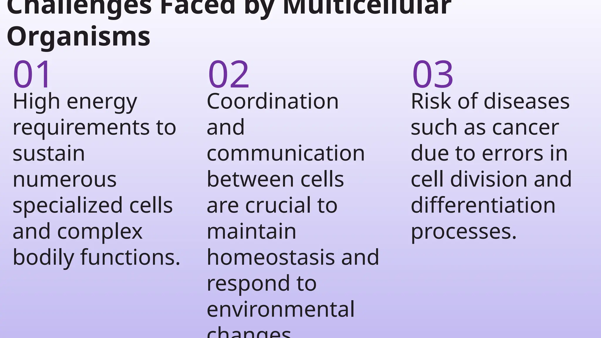 Risk of diseases
such as cancer
due to errors in
cell division and
differentiation
processes.
Coordination
and
communication
between cells
are crucial to
maintain
homeostasis and
respond to
environmental
High energy
requirements to
sustain
numerous
specialized cells
and complex
bodily functions.
Challenges Faced by Multicellular
Organisms
02 03
01
 