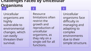 Difficulty Reproducing sci 7 q2 3 recognize that some organisms .PPT