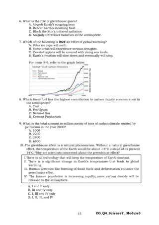15 CO_Q4_Science7_ Module3
6. What is the role of greenhouse gases?
A. Absorb Earth’s outgoing heat
B. Reflect Earth’s incoming heat
C. Block the Sun’s infrared radiation
D. Magnify ultraviolet radiation in the atmosphere.
7. Which of the following is NOT an effect of global warming?
A. Polar ice caps will melt.
B. Some areas will experience serious droughts.
C. Coastal regions will be covered with rising sea levels.
D. Earth’s rotation will slow down and eventually will stop.
For items 8-9, refer to the graph below.
8. Which fossil fuel has the highest contribution to carbon dioxide concentration in
the atmosphere?
A. Coal
B. Petroleum
C. Natural Gas
D. Cement Production
9. What is the total amount in million metric of tons of carbon dioxide emitted by
petroleum in the year 2000?
A. 1000
B. 2200
C. 2800
D. 6800
10. The greenhouse effect is a natural phenomenon. Without a natural greenhouse
effect, the temperature of the Earth would be about -18°C instead of its present
14°C. Why are scientists concerned about the greenhouse effect?
A. I and II only
B. III and IV only
C. I, III and IV only
D. I, II, III, and IV
I. There is no technology that will keep the temperature of Earth constant.
II. There is a significant change in Earth’s temperature that leads to global
warming.
III. Human activities like burning of fossil fuels and deforestation enhance the
greenhouse effect.
IV. The human population is increasing rapidly; more carbon dioxide will be
released to the atmosphere.
 