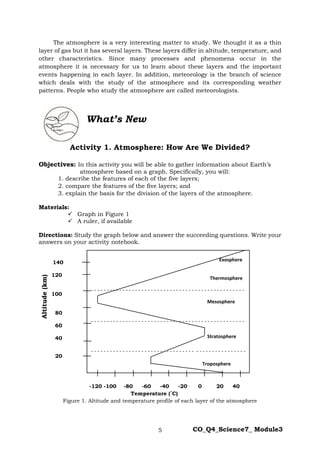 5 CO_Q4_Science7_ Module3
The atmosphere is a very interesting matter to study. We thought it as a thin
layer of gas but it has several layers. These layers differ in altitude, temperature, and
other characteristics. Since many processes and phenomena occur in the
atmosphere it is necessary for us to learn about these layers and the important
events happening in each layer. In addition, meteorology is the branch of science
which deals with the study of the atmosphere and its corresponding weather
patterns. People who study the atmosphere are called meteorologists.
What’s New
Activity 1. Atmosphere: How Are We Divided?
Objectives: In this activity you will be able to gather information about Earth’s
atmosphere based on a graph. Specifically, you will:
1. describe the features of each of the five layers;
2. compare the features of the five layers; and
3. explain the basis for the division of the layers of the atmosphere.
Materials:
 Graph in Figure 1
 A ruler, if available
Directions: Study the graph below and answer the succeeding questions. Write your
answers on your activity notebook.
140
120
100
80
60
40
20
-120 -100 -80 -60 -40 -20 0 20 40
Temperature (˚C)
Figure 1. Altitude and temperature profile of each layer of the atmosphere
Exosphere
Thermosphere
- - - - - - - - - - - - - - - - - - - - - - - - - - - - - - - - - - - - - - - - - - - - - - - - -
Mesosphere
- - - - - - - - - - - - - - - - - - - - - - - - - - - - - - - - - - - - - - - - - - - - - - - - -
Stratosphere
- - - - - - - - - - - - - - - - - - - - - - - - - - - - - - - - - - - - - - - - - - - - - - - - -
Troposphere
Altitude
(km)
 