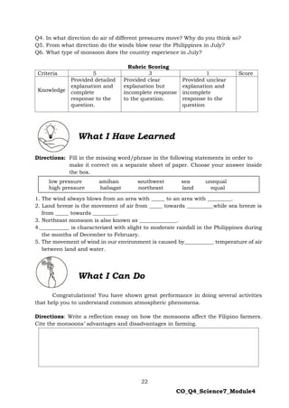 22
CO_Q4_Science7_Module4
Q4. In what direction do air of different pressures move? Why do you think so?
Q5. From what direction do the winds blow near the Philippines in July?
Q6. What type of monsoon does the country experience in July?
Rubric Scoring
Criteria 5 3 1 Score
Knowledge
Provided detailed
explanation and
complete
response to the
question.
Provided clear
explanation but
incomplete response
to the question.
Provided unclear
explanation and
incomplete
response to the
question
Directions: Fill in the missing word/phrase in the following statements in order to
make it correct on a separate sheet of paper. Choose your answer inside
the box.
1. The wind always blows from an area with _____ to an area with _________.
2. Land breeze is the movement of air from _____ towards __________while sea breeze is
from _____ towards _________.
3. Northeast monsoon is also known as ______________.
4.___________ is characterized with slight to moderate rainfall in the Philippines during
the months of December to February.
5. The movement of wind in our environment is caused by___________ temperature of air
between land and water.
Congratulations! You have shown great performance in doing several activities
that help you to understand common atmospheric phenomena.
Directions: Write a reflection essay on how the monsoons affect the Filipino farmers.
Cite the monsoons’ advantages and disadvantages in farming.
What I Have Learned
What I Can Do
low pressure amihan southwest sea unequal
high pressure habagat northeast land equal
 