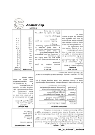 27
CO_Q4_Science7_Module4
Answer Key
LESSON 1
WHAT
I
KNOW
1.B
2.D
3.B
4.D
5.A
6.C
7.B
8.C
9.A
10.B
11.
B
12.
D
13.C
14.
B
15.
B
ASSESSMEN
T
1.
A
2.
D
3.
B
4.
B
5.
D
6.
C
7.
B
8.
A
9.
B
10.
B
11.
C
12.
B
13.
C
14.
B
15.
D
What’s
More?
Activity
4
Possible
answer
for
the
following
guide
questions.
1.Yes
2.Warm
air
rises
because
it
is
less
dense
than
cold
air
from
its
surrounding.
3.The
surrounding
air
always
move
towards
a
low-
pressure
area
and
replaces
the
rising
warm
air.
4.
The
surrounding
air
move
downward(sinking)
while
warm
air
move
upward
(rising).
What
I
Have
Learned
Possible
answers:
1.
rises
2.
warm
air
3.
expands
4.
less
dense
5.
high,
low
What
I
Can
Do?
Answers
may
vary
and
it
will
refer
to
the
rubric
given.
Q1.
We
need
to
maximize
good
ventilation
in
our
house
because
it
will
promote
healthy
lifestyle
that
will
make
our
immune
system
strong
and
away
from
illnesses.
Well
ventilated
house
supplies
enough
flow
of
oxygen
and
fresh
air.
Q2.
Poor
ventilated
house
is
not
good
for
our
health
because
it
will
cause
the
build-up
of
more
carbon
dioxide
and
depleted
supply
of
oxygen
that
cause
headache
or
shortness
of
breathing.
What’s
In
Activity:
1
Possible
answers
for
guide
questions:
1.
No,
the
temperatures
of
sand
and
water
were
the
same
before
and
after
10
minutes.
2.
The
initial
and
final
temperature
of
water
and
sand
was
36
0C
3.
Sand
easily
increase
its
temperature
every
after
5
minutes.
4.
Sand
easily
decrease
its
temperature
every
after
5
minutes.
Activity
2:
Possible
answers
for
guide
questions.
1.The
paper
bag
rises.
2.The
air
inside
the
paper
bag
expand
and
it
is
rising.
What’s
New
Activity
3
Possible
answers
for
guide
questions:
1.The
temperature
of
air
above
the
lighted
candle
will
increase.
2.If
the
temperature
of
air
inside
the
box
is
higher
or
increases,
then
the
air
will
move
upward
or
rises.
3.It
is
moving
towards
the
hole
entering
the
box.
4.Heated
air
inside
the
box
is
rising
in
which
created
low
pressure
inside
and
pulls
in
air
from
high
pressure
area
(outside
the
box)
to
replace
rising
air.
Additional
activities
Human
activities
Effect
in
the
atmosphere
A.
Cutting
of
trees
Releases
more
carbon
dioxide
which
contribute
to
global
warming
B.
Littering
of
waste
It
will
release
polluted
gas
like
methane
and
contributes
greenhouse
effect.
C.
Burning
of
Garbage
It
will
contribute
the
increase
of
greenhouse
gases
to
affect
weather
pattern
of
atmosphere.
Q1.
Cutting
of
trees,
littering
of
waste,
and
burning
of
garbage
are
some
of
human
activities
that
cause
negative
effects
to
our
atmosphere.
Q2.
As
a
student,
promote
reforestation
and
implement
the
use
of
3R’s
(Recycle,
re-use,
and
reduce).
 