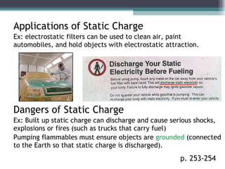 Sci 9 Lesson 1 April 28 - Static Charge