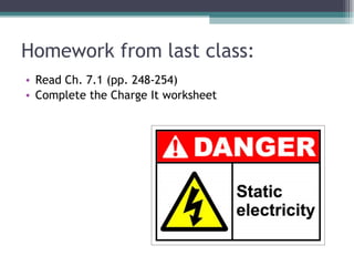 Sci 9 Lesson 1 April 28 - Static Charge
