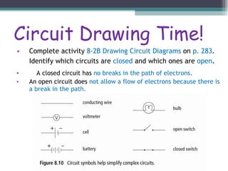 Circuit Drawing Time! Complete activity  8-2B Drawing Circuit Diagrams  on  p. 283 .  Identify which circuits are  closed  and which ones are  open .  A closed circuit has  no breaks in the path of electrons. An open circuit does  not allow a flow of electrons because there is a break in the path. 