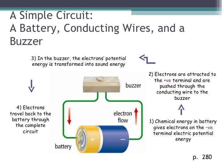 Sci 9 Lesson 5 May 11 Electric Current