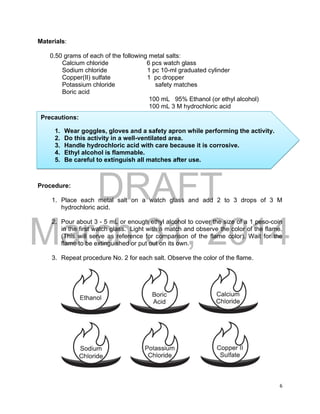 DRAFT
March 31, 2014
6
Materials:
0.50 grams of each of the following metal salts:
Calcium chloride 6 pcs watch glass
Sodium chloride 1 pc 10-ml graduated cylinder
Copper(II) sulfate 1 pc dropper
Potassium chloride safety matches
Boric acid
100 mL 95% Ethanol (or ethyl alcohol)
100 mL 3 M hydrochloric acid
Procedure:
1. Place each metal salt on a watch glass and add 2 to 3 drops of 3 M
hydrochloric acid.
2. Pour about 3 - 5 mL or enough ethyl alcohol to cover the size of a 1 peso-coin
in the first watch glass. Light with a match and observe the color of the flame.
(This will serve as reference for comparison of the flame color). Wait for the
flame to be extinguished or put out on its own.
3. Repeat procedure No. 2 for each salt. Observe the color of the flame.
Precautions:
1. Wear goggles, gloves and a safety apron while performing the activity.
2. Do this activity in a well-ventilated area.
3. Handle hydrochloric acid with care because it is corrosive.
4. Ethyl alcohol is flammable.
5. Be careful to extinguish all matches after use.
 