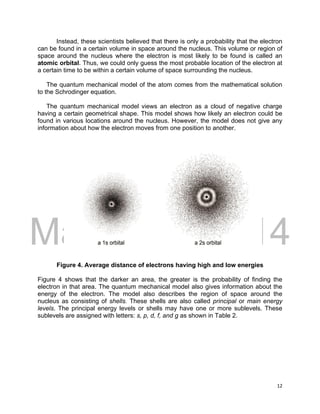 DRAFT
March 31, 2014
12
Instead, these scientists believed that there is only a probability that the electron
can be found in a certain volume in space around the nucleus. This volume or region of
space around the nucleus where the electron is most likely to be found is called an
atomic orbital. Thus, we could only guess the most probable location of the electron at
a certain time to be within a certain volume of space surrounding the nucleus.
The quantum mechanical model of the atom comes from the mathematical solution
to the Schrodinger equation.
The quantum mechanical model views an electron as a cloud of negative charge
having a certain geometrical shape. This model shows how likely an electron could be
found in various locations around the nucleus. However, the model does not give any
information about how the electron moves from one position to another.
Figure 4. Average distance of electrons having high and low energies
Figure 4 shows that the darker an area, the greater is the probability of finding the
electron in that area. The quantum mechanical model also gives information about the
energy of the electron. The model also describes the region of space around the
nucleus as consisting of shells. These shells are also called principal or main energy
levels. The principal energy levels or shells may have one or more sublevels. These
sublevels are assigned with letters: s, p, d, f, and g as shown in Table 2.
 
