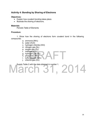DRAFT
March 31, 2014
28
Activity 4: Bonding by Sharing of Electrons
Objectives:
 Explain how covalent bonding takes place.
 Illustrate the sharing of electrons.
Materials:
Periodic Table of Elements
Procedure:
1. Show how the sharing of electrons form covalent bond in the following
compounds:
a. ammonia (NH3)
b. water (H2O)
c. hydrogen chloride (HCl)
d. nitrogen gas (N2)
e. oxygen gas (O2)
f. methane (CH4)
g. hydrogen gas (H2)
h. phosphine (PH3)
i. sulfur dioxide (SO2)
j. chlorine gas (Cl2)
Supply Table 2 with the data obtained in number 1.
 