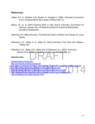 DRAFT
March 31, 2014
36
References:
LeMay, E.H. Jr., Robblee, K.M., Brower, H., Douglas C. (1996). Chemistry Connections
to Our Changing World. New Jersey: Prentice Hall, Inc.
Magno, M., et. al. (2001).Practical Work in High School Chemistry, Sourcebook for
Teachers. Quezon City: UP National Institute for Science & Mathematics
Education Development.
Silberberg, M. (1996).Chemistry: The Molecular Nature of Matter and Change. St. Louis:
Mosby
Wilbraham, A.C., Staley, D. D., Matta, M. (1997).Chemistry, 4th
ed. New York: Addison-
Wesley Pub.
Wilbraham, A.C., Staley, D.D., Matta, M.S. & Waterman, E.L. (2007). Chemistry,
Teacher’s Ed. Boston, Massachusetts:Pearson, Prentice Hall, Inc.
Internet Links:
chemed.chem.purdue.edu
http://curriculum.nismed.upd.edu.ph
http://www.smallscalechemistry.colostate.edu/PowerfulPictures/ChemicalBonding.pdf
http://www.chemguide.co.uk/atoms/bonding/electroneg.html
http://chemistry.about.com/od/electronicstructure/a/Octet-Rule.htm
http://www.edu-resource.com/chemistry/what-are-ionic-compounds.php
http://misterguch.brinkster.net/ionic.html
 