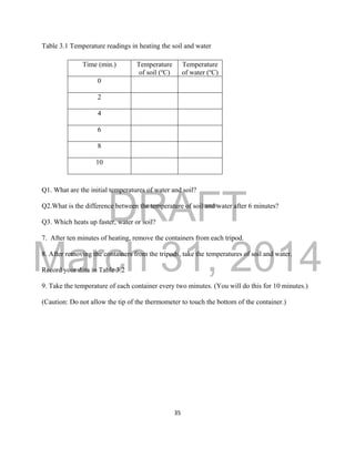 DRAFT
March 31, 2014
35
Table 3.1 Temperature readings in heating the soil and water
Q1. What are the initial temperatures of water and soil?
Q2.What is the difference between the temperature of soil and water after 6 minutes?
Q3. Which heats up faster, water or soil?
7. After ten minutes of heating, remove the containers from each tripod.
8. After removing the containers from the tripods, take the temperatures of soil and water.
Record your data in Table 3.2
9. Take the temperature of each container every two minutes. (You will do this for 10 minutes.)
(Caution: Do not allow the tip of the thermometer to touch the bottom of the container.)
Time (min.) Temperature
of soil (o
C)
Temperature
of water (o
C)
0
2
4
6
8
10
 