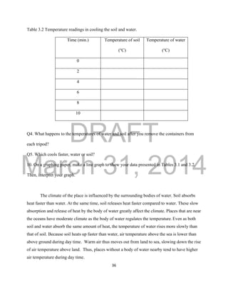 DRAFT
March 31, 2014
36
Table 3.2 Temperature readings in cooling the soil and water.
Time (min.) Temperature of soil
(o
C)
Temperature of water
(o
C)
0
2
4
6
8
10
Q4. What happens to the temperatures of water and soil after you remove the containers from
each tripod?
Q5. Which cools faster, water or soil?
10. On a graphing paper, make a line graph to show your data presented in Tables 3.1 and 3.2.
Then, interpret your graph.
The climate of the place is influenced by the surrounding bodies of water. Soil absorbs
heat faster than water. At the same time, soil releases heat faster compared to water. These slow
absorption and release of heat by the body of water greatly affect the climate. Places that are near
the oceans have moderate climate as the body of water regulates the temperature. Even as both
soil and water absorb the same amount of heat, the temperature of water rises more slowly than
that of soil. Because soil heats up faster than water, air temperature above the sea is lower than
above ground during day time. Warm air thus moves out from land to sea, slowing down the rise
of air temperature above land. Thus, places without a body of water nearby tend to have higher
air temperature during day time.
 