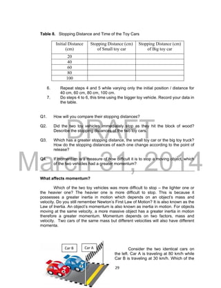 DRAFT
March 31, 2014
29
Table 8. Stopping Distance and Time of the Toy Cars
Initial Distance
(cm)
Stopping Distance (cm)
of Small toy car
Stopping Distance (cm)
of Big toy car
20
40
60
80
100
6. Repeat steps 4 and 5 while varying only the initial position / distance for
40 cm, 60 cm, 80 cm, 100 cm.
7. Do steps 4 to 6, this time using the bigger toy vehicle. Record your data in
the table.
Q1. How will you compare their stopping distances?
Q2. Did the two toy vehicles immediately stop as they hit the block of wood?
Describe the stopping distances of the two toy cars.
Q3. Which has a greater stopping distance, the small toy car or the big toy truck?
How do the stopping distances of each one change according to the point of
release?
Q4. If momentum is a measure of how difficult it is to stop a moving object, which
of the two vehicles had a greater momentum?
What affects momentum?
Which of the two toy vehicles was more difficult to stop – the lighter one or
the heavier one? The heavier one is more difficult to stop. This is because it
possesses a greater inertia in motion which depends on an object’s mass and
velocity. Do you still remember Newton’s First Law of Motion? It is also known as the
Law of Inertia. An object’s momentum is also known as inertia in motion. For objects
moving at the same velocity, a more massive object has a greater inertia in motion
therefore a greater momentum. Momentum depends on two factors, mass and
velocity. Two cars of the same mass but different velocities will also have different
momenta.
Consider the two identical cars on
the left. Car A is traveling at 80 km/h while
Car B is traveling at 30 km/h. Which of the
Car ACar B
 