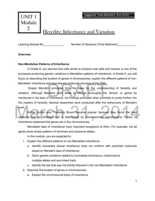 DRAFT
March 31, 2014
1
Heredity: Inheritance and Variation
Learning Module No._____________ Number of Sessions (Time Allotment)____________
Overview
Non-Mendelian Patterns of Inheritance
In Grade 8, you learned that cells divide to produce new cells and meiosis is one of the
processes producing genetic variations in Mendelian patterns of inheritance. In Grade 9, you will
focus on describing the location of genes in chromosomes, explain the different patterns of non-
Mendelian inheritance and describe the molecular structure of the DNA.
Gregor Mendel’s principles form the base for the understanding of heredity and
variation. Although Mendel’s work failed to discuss thoroughly the ‘factors’ or genes he
mentioned in his laws of inheritance, his findings prompted other scientists to probe further into
the mystery of heredity. Several researches were conducted after the rediscovery of Mendel’s
work.
Walter Sutton and Theodore Boveri became popular because they found the best
evidence that an inherited trait is determined by chromosomes. Chromosome Theory of
Inheritance explained that genes are in the chromosomes.
Mendelian laws of inheritance have important exceptions to them. For example, not all
genes show simple patterns of dominant and recessive alleles.
In this module, you are expected to:
1. Explain the different patterns of non-Mendelian inheritance
a. Identify characters whose inheritance does not conform with predicted outcomes
based on Mendel’s laws of inheritance;
b. Solve genetic problems related to incomplete dominance, codominance
multiple alleles and sex-linked traits.
c. Identify the law that was not strictly followed in the non-Mendelian inheritance
2. Describe the location of genes in chromosomes.
a. Explain the chromosomal basis of inheritance.
UNIT 1
Module
2
Suggested Time Allotment: 8 to 10 hrs
 